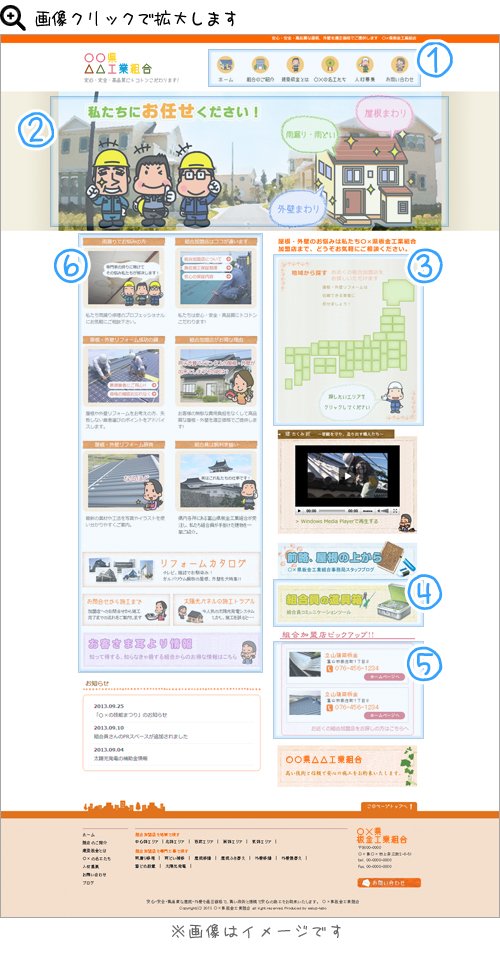 ４・組合ホームページの概要