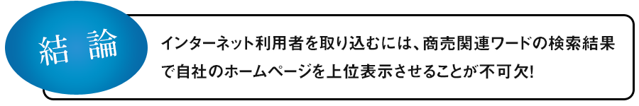 インターネット利用者を顧客に取り込むには、商売関連ワードの検索結果で自社ホームページを上位表示させることが絶対条件！