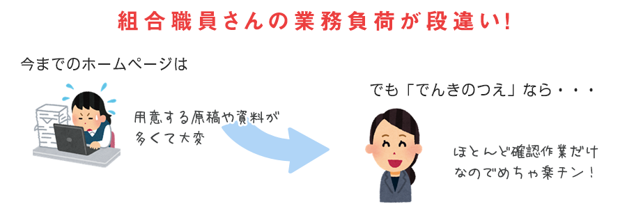 組合職員さんの業務負荷が段違い！
