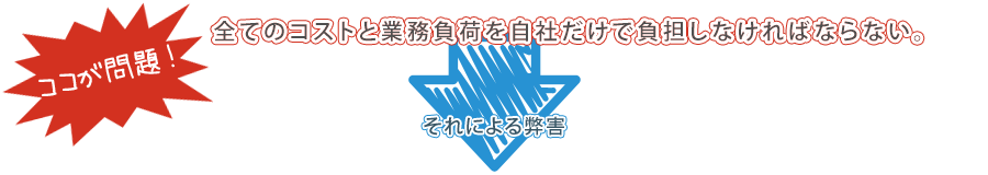 全てのコストと業務負荷を自社だけで背負わなければならない