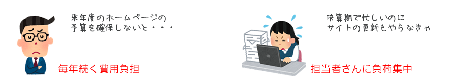 毎年続く費用負担