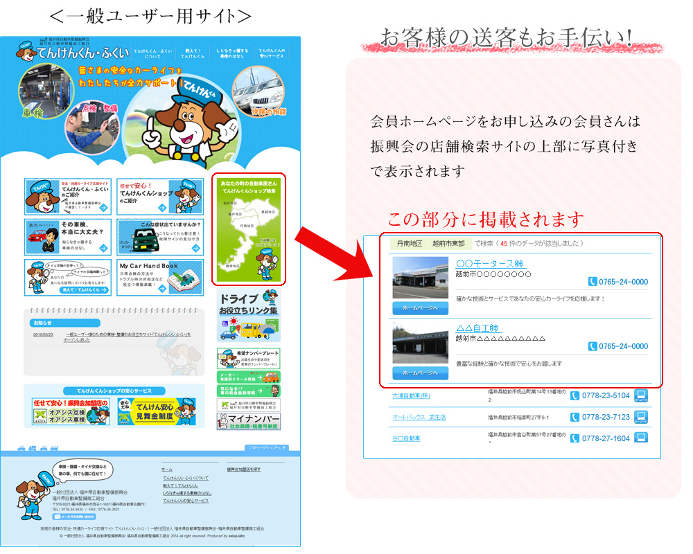 管理機能について