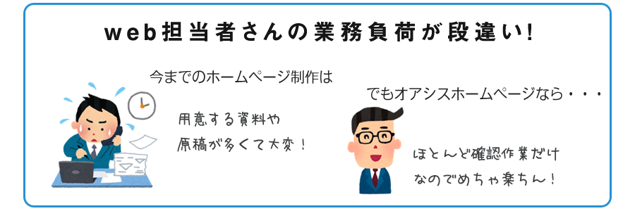 １．手間なく、簡単、スピーディーにご導入頂けます！