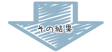 その結果