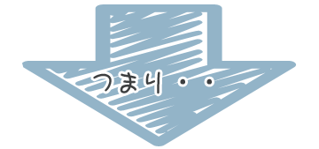 つまり